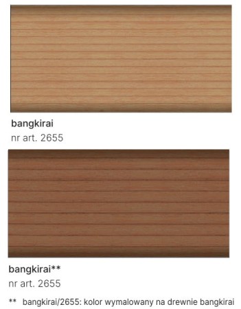 bangikirai na drewnie bangikirai timberstory.jpg