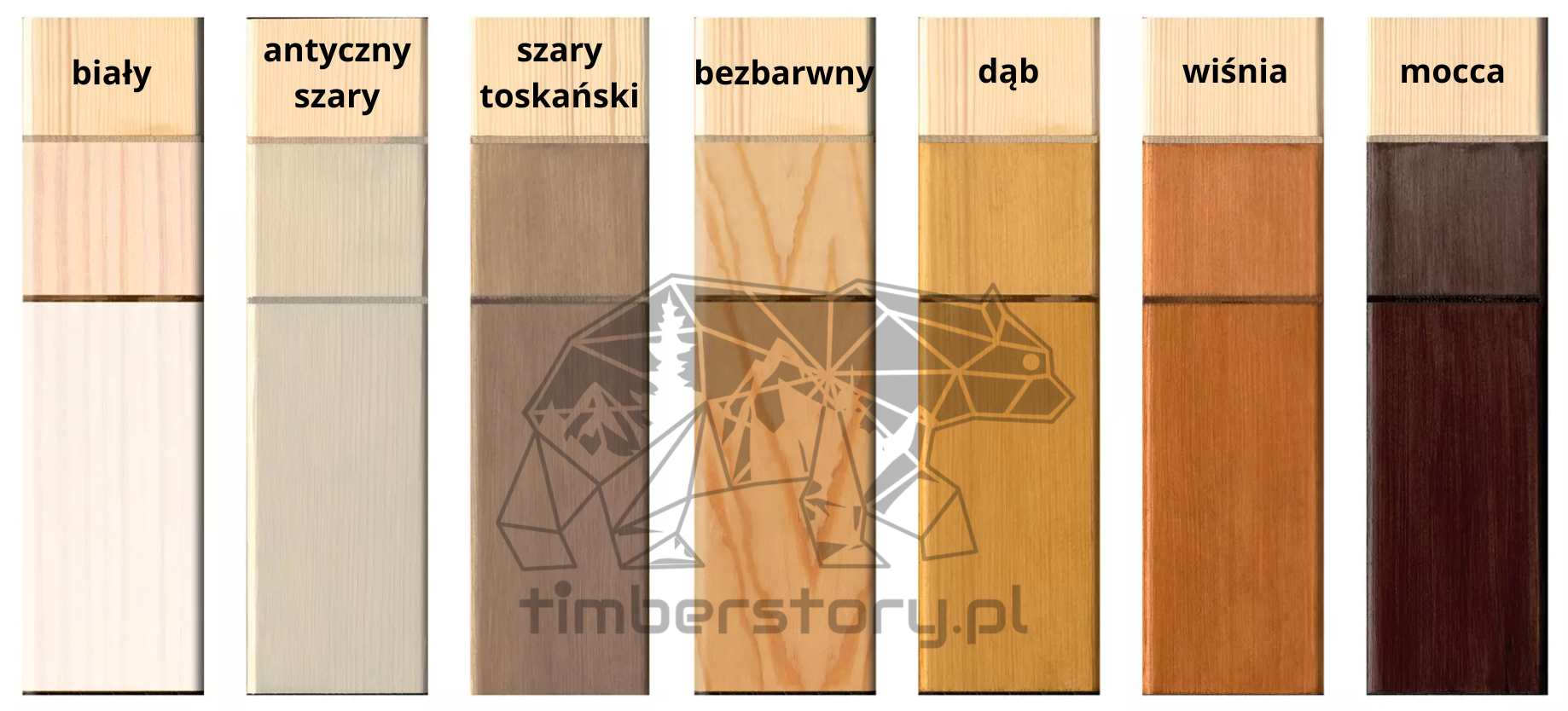 lazura woskowa do wnętrz remmers timberstory.png